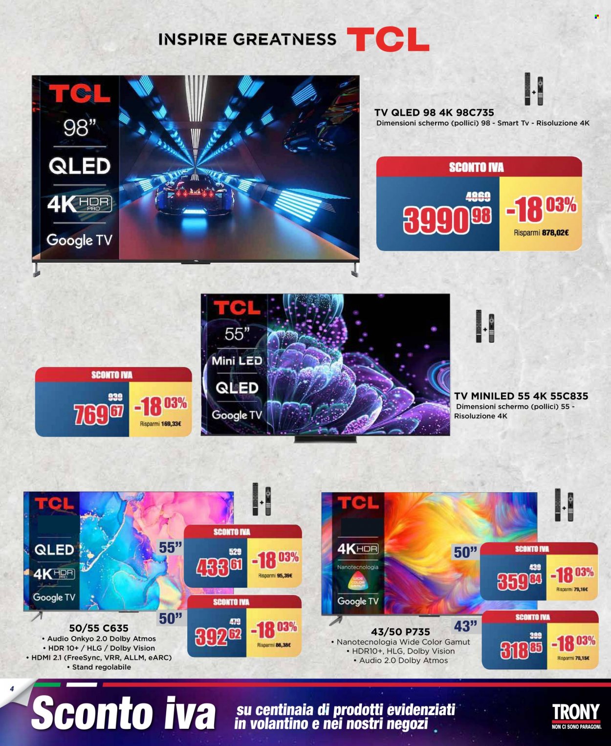 Leták Trony - 11.4.2023 - 30.4.2023. Strana 4