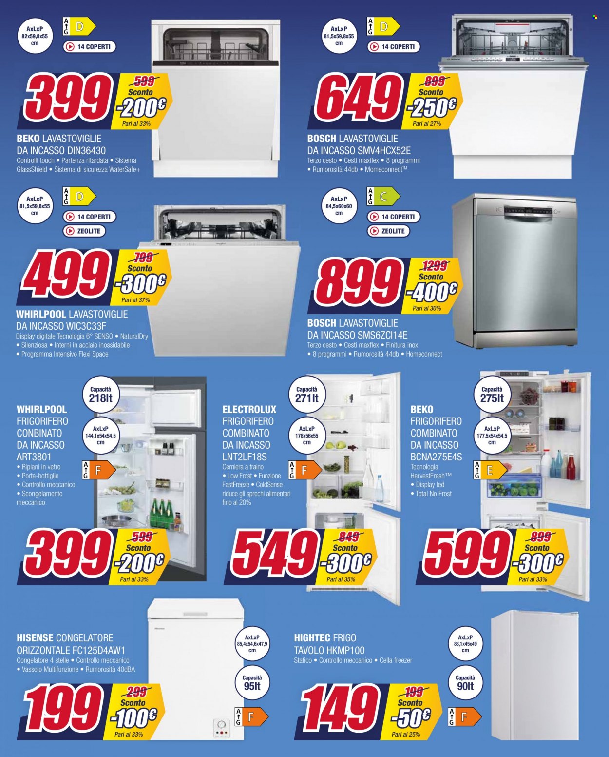 Volantino Trony - 13/4/2023 - 3/5/2023. Pagina 20