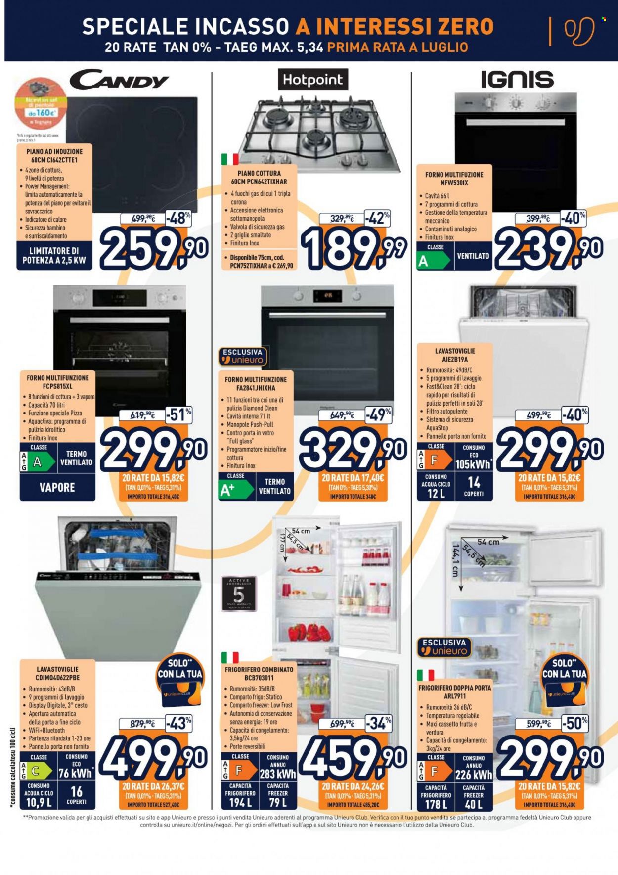 Volantino Unieuro - 14/4/2023 - 27/4/2023. Pagina 21