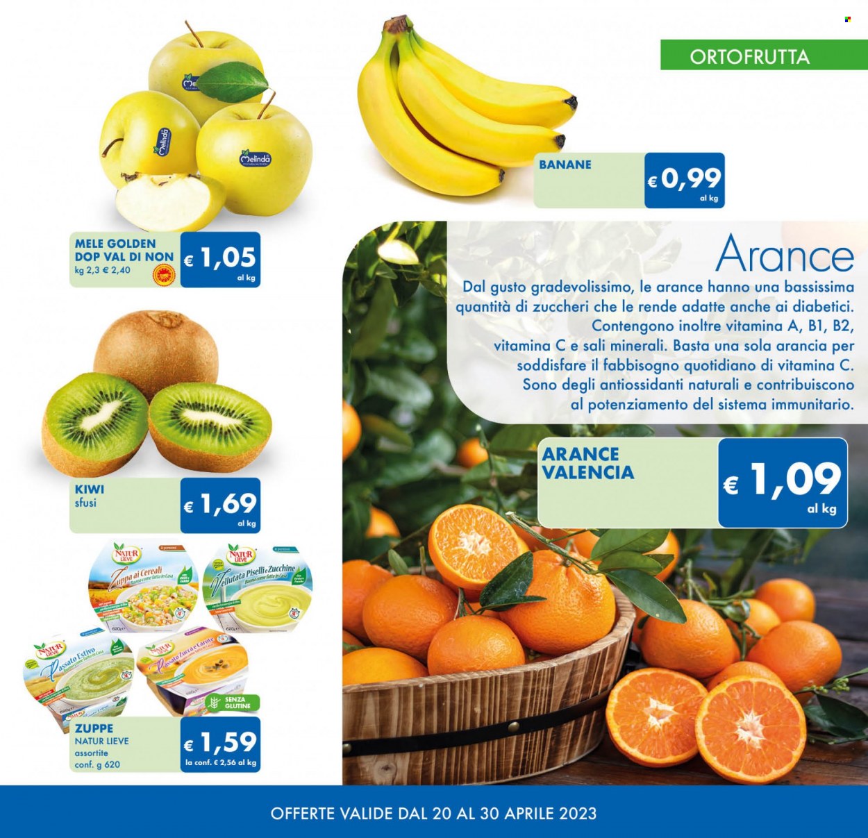 Leták MD Discount - 20.4.2023 - 30.4.2023. Strana 3
