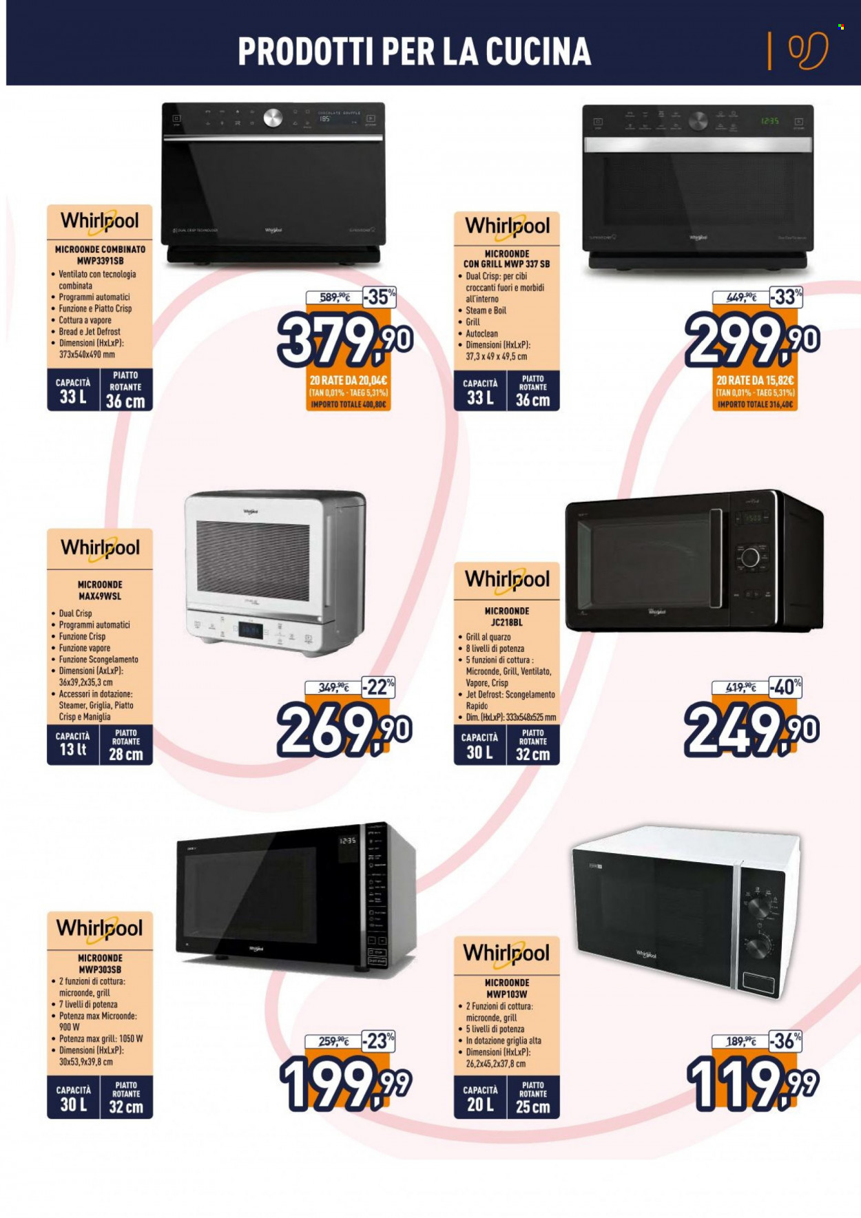 Volantino Unieuro - 17/4/2023 - 2/5/2023. Pagina 7