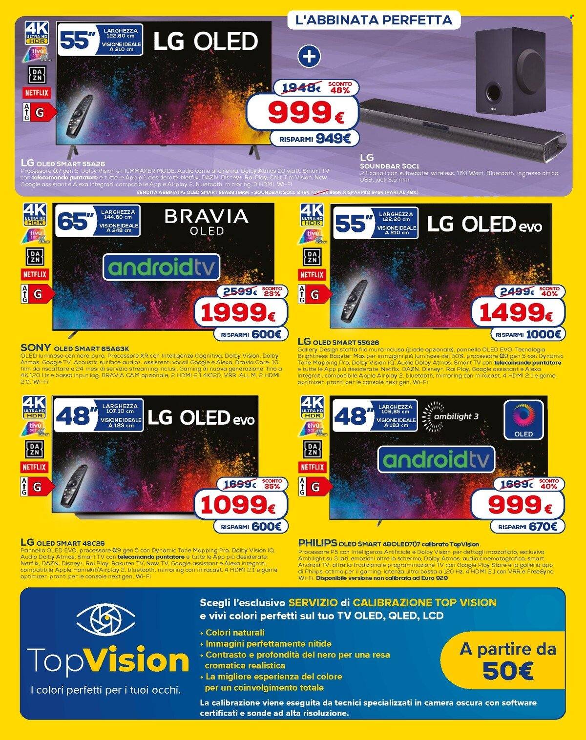 Volantino Euronics - 20/4/2023 - 10/5/2023. Pagina 7