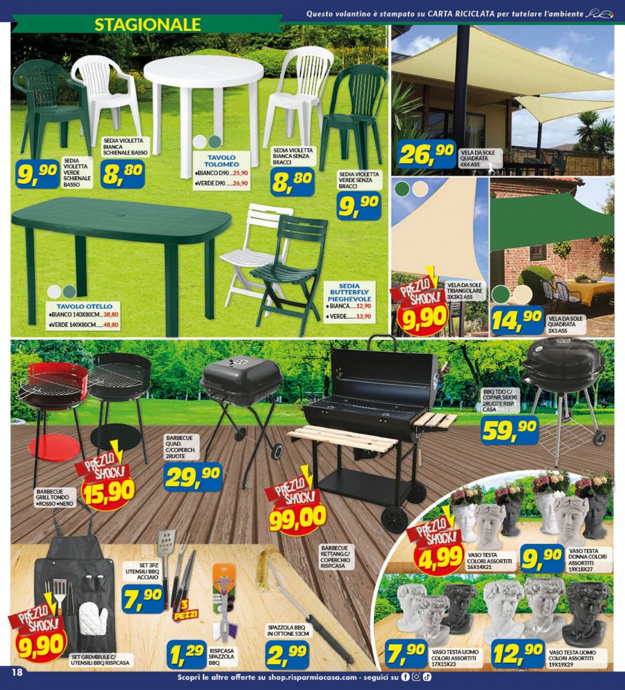 Leták Risparmio Casa Megastore - 20.4.2023 - 14.5.2023. Strana 18