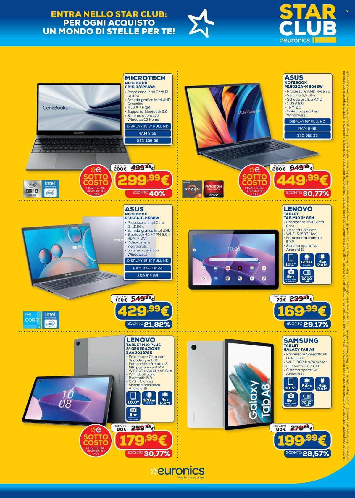 Volantino Euronics - 5/5/2023 - 17/5/2023. Pagina 5