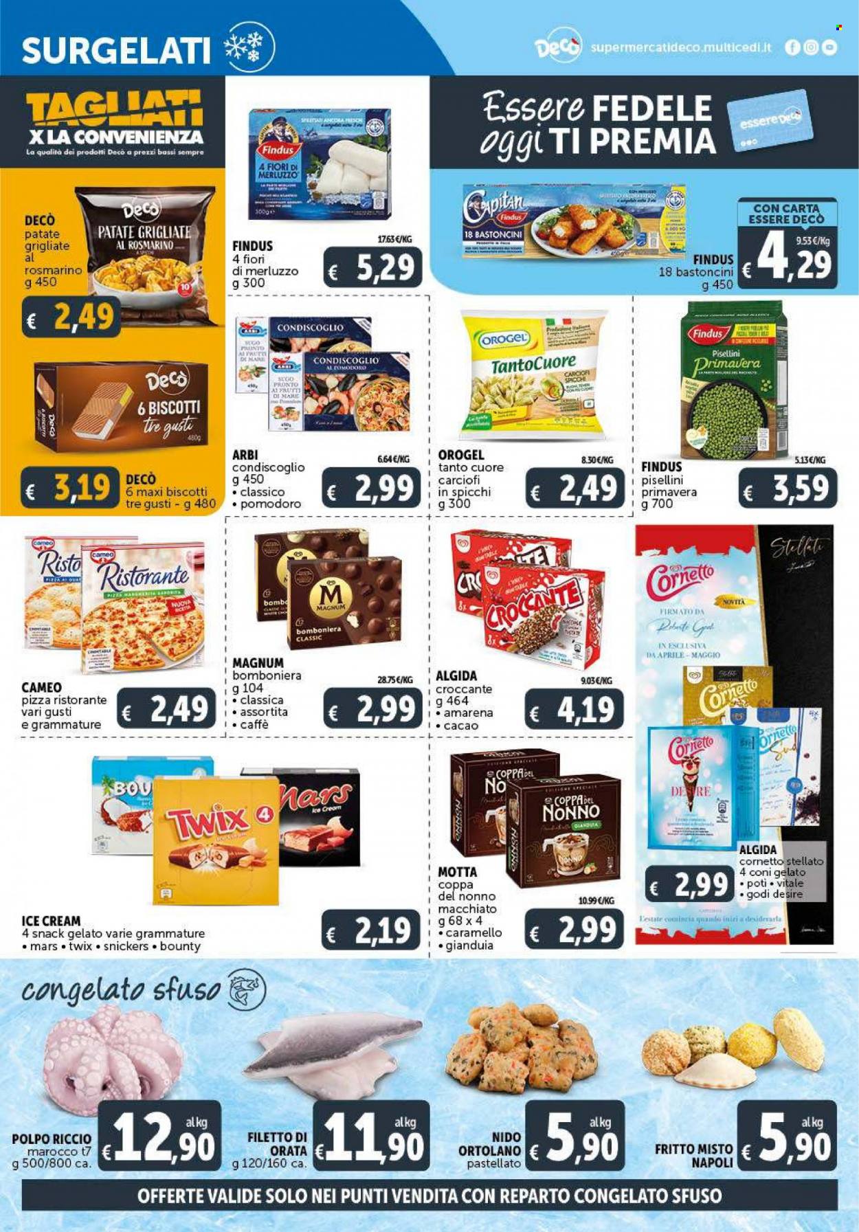 Volantino Deco - 12/5/2023 - 22/5/2023. Pagina 7