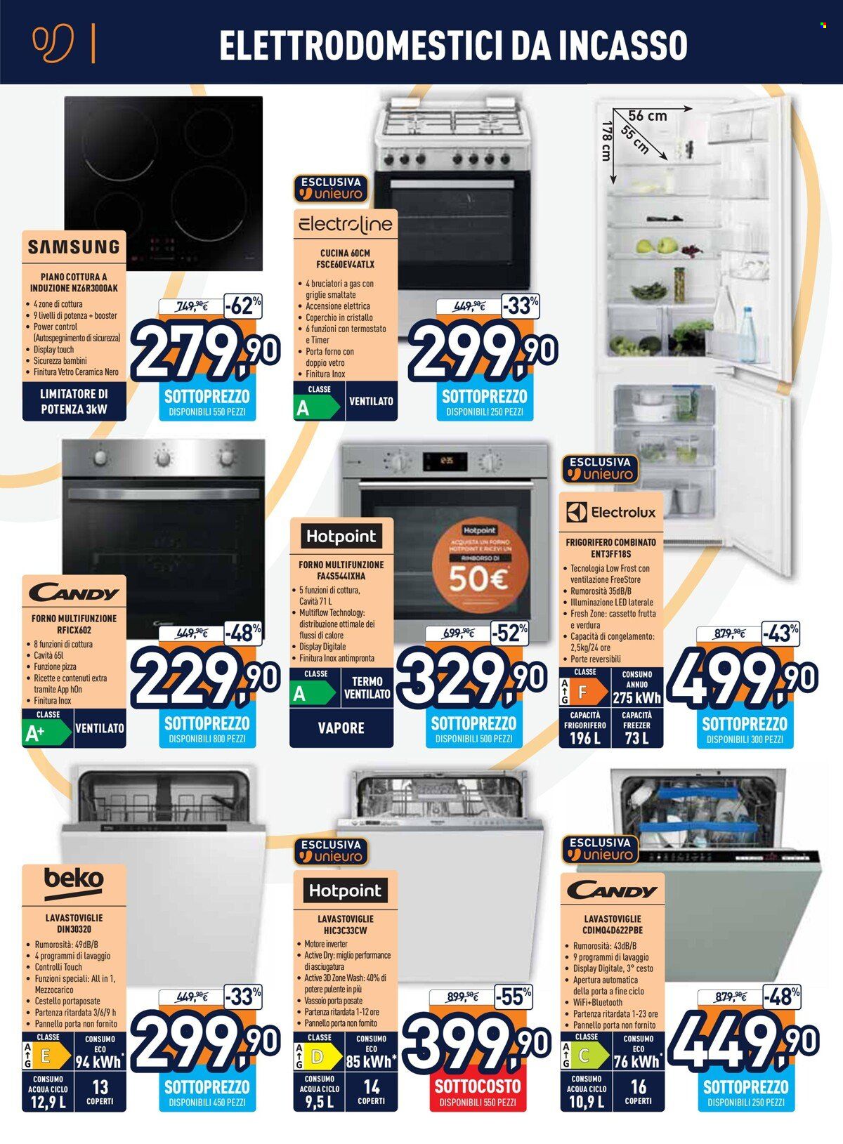 Volantino Unieuro - 26/5/2023 - 4/6/2023. Pagina 18