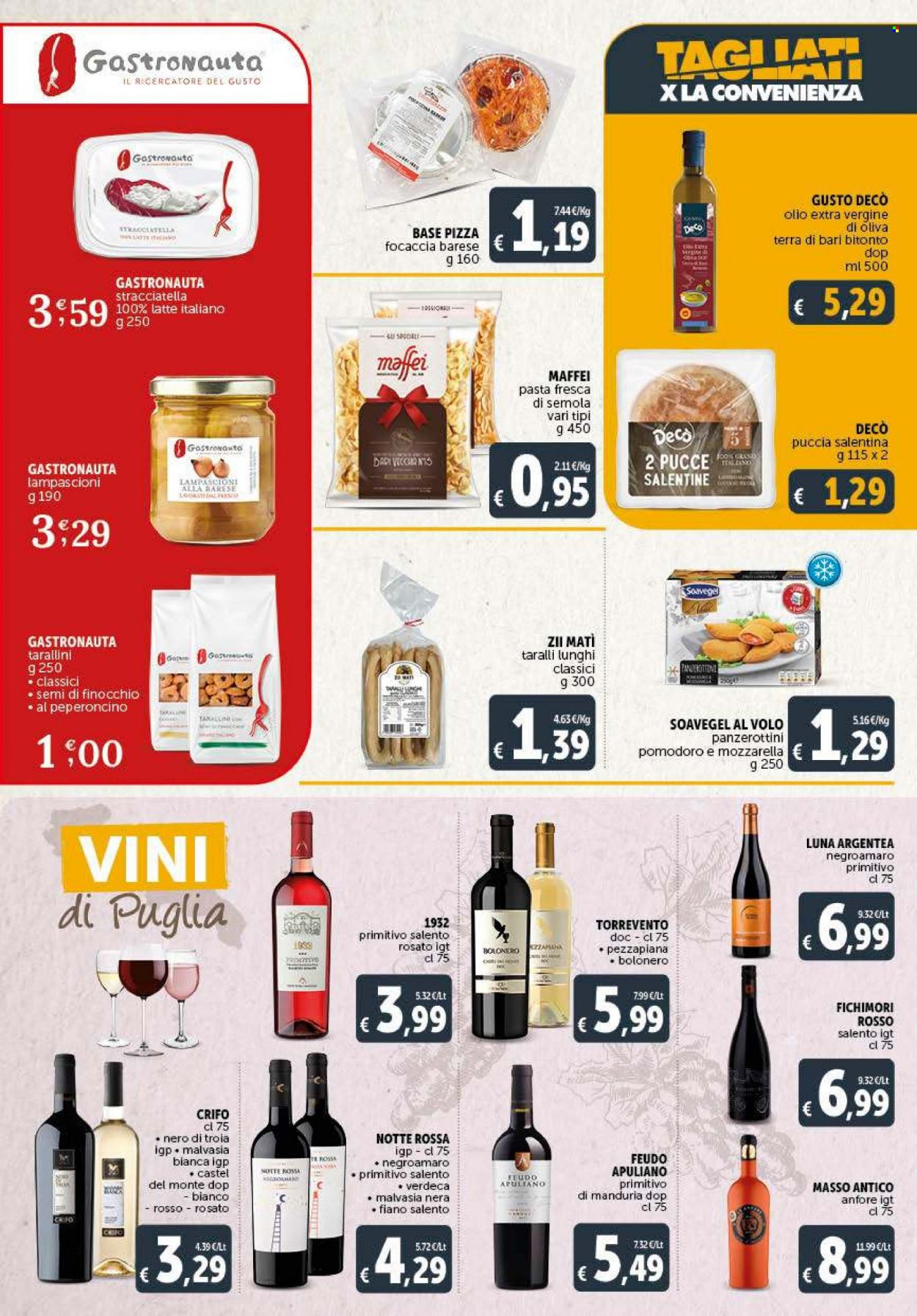 Volantino Deco - 3/6/2023 - 12/6/2023. Pagina 13
