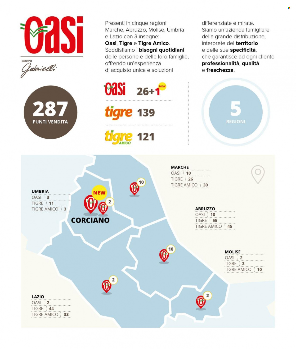 Volantino Oasi - 8/6/2023 - 21/6/2023. Pagina 2
