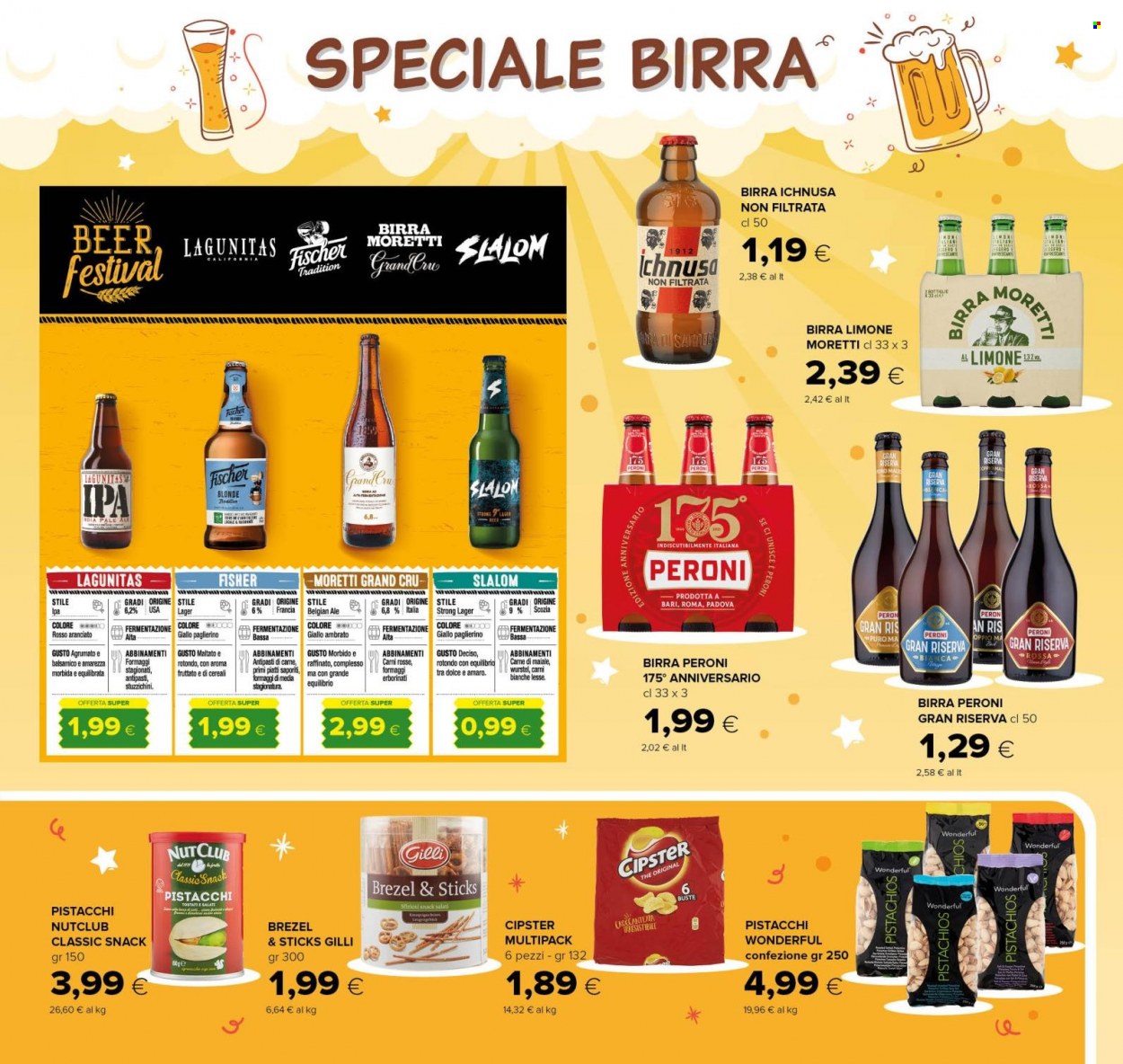 Volantino Oasi - 8/6/2023 - 21/6/2023. Pagina 21