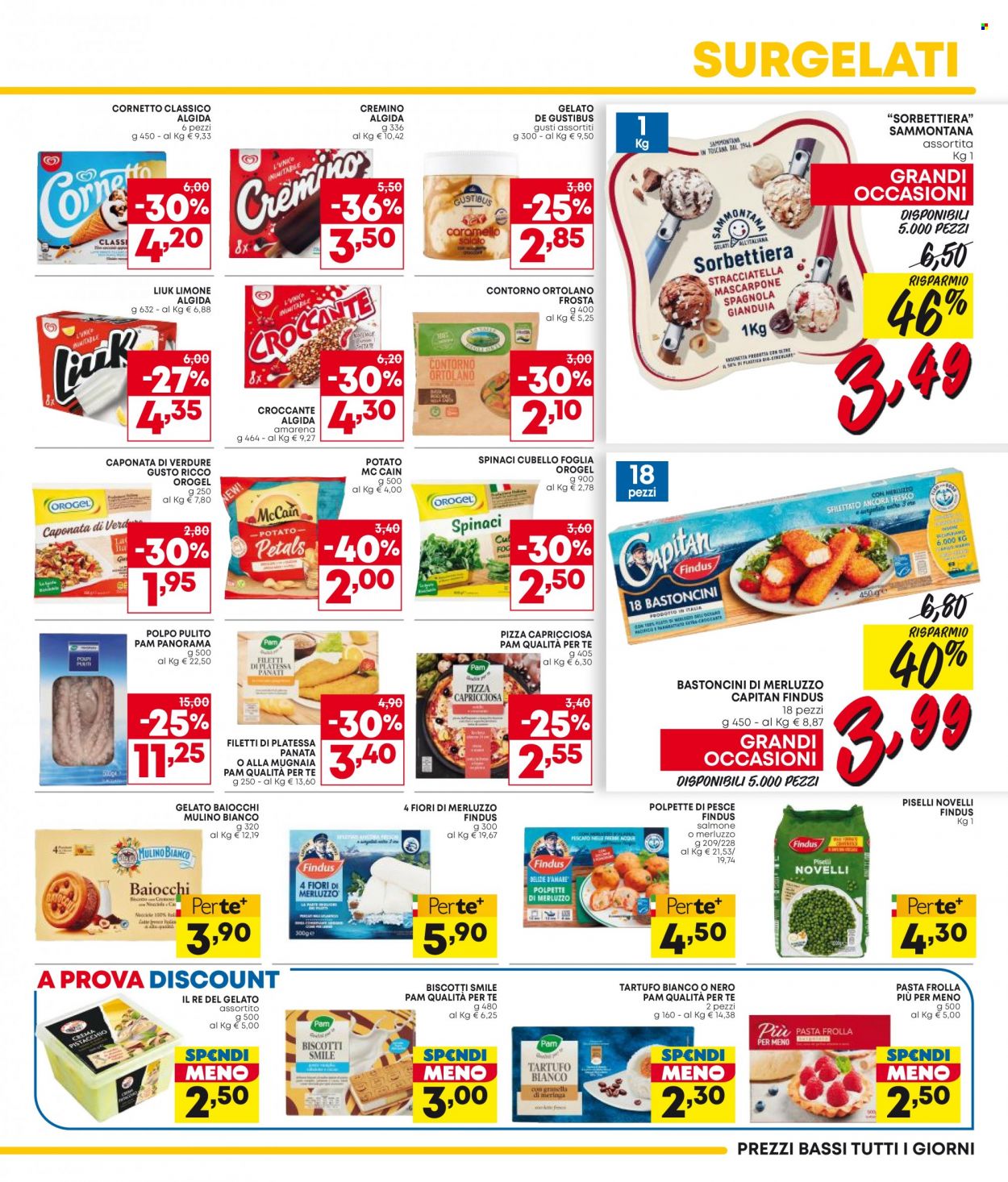Volantino Panorama - 16/6/2023 - 29/6/2023. Pagina 13