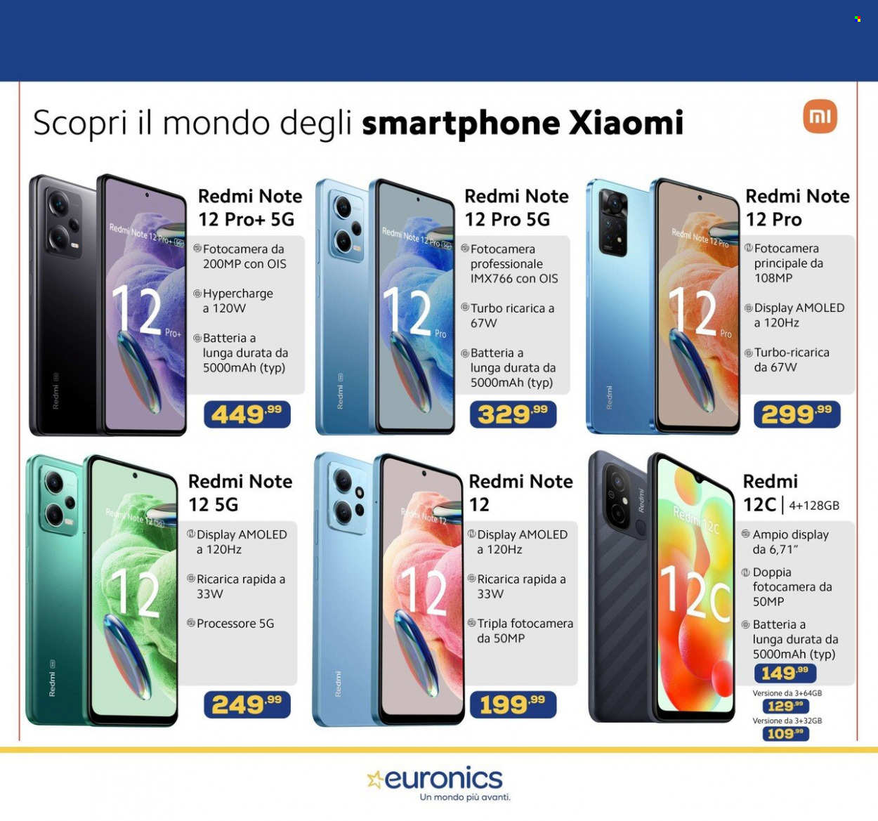 Volantino Euronics - 22/6/2023 - 6/7/2023. Pagina 13