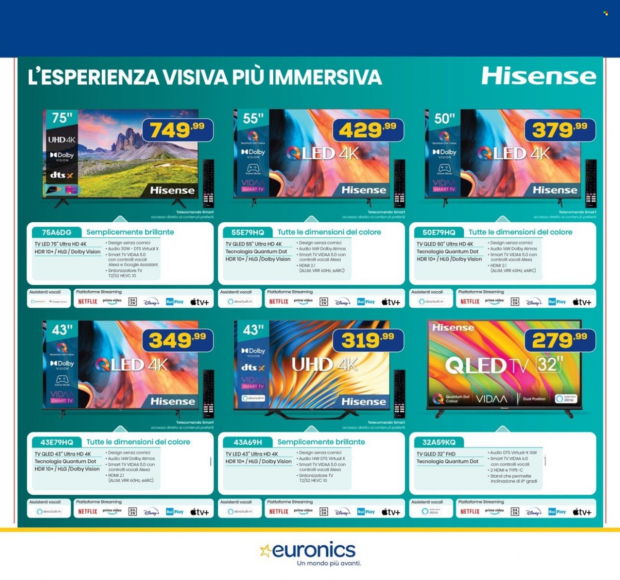 Volantino Euronics - 22/6/2023 - 6/7/2023. Pagina 16