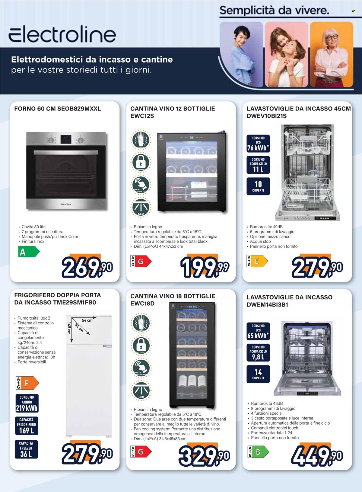 Volantino Unieuro - 3/7/2023 - 20/7/2023. Pagina 23