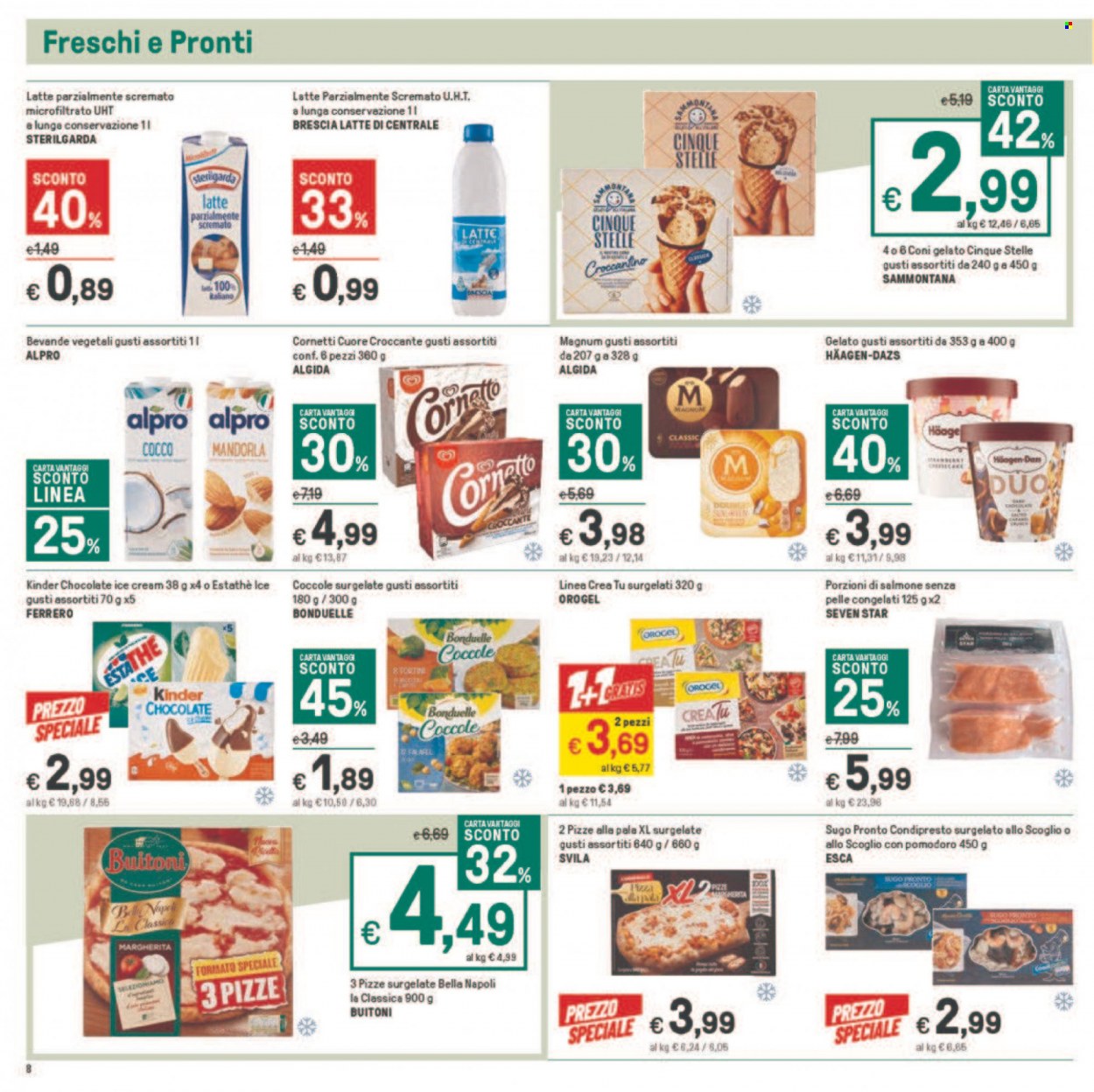 Volantino Iper, La grande i - 7/7/2023 - 16/7/2023. Pagina 8