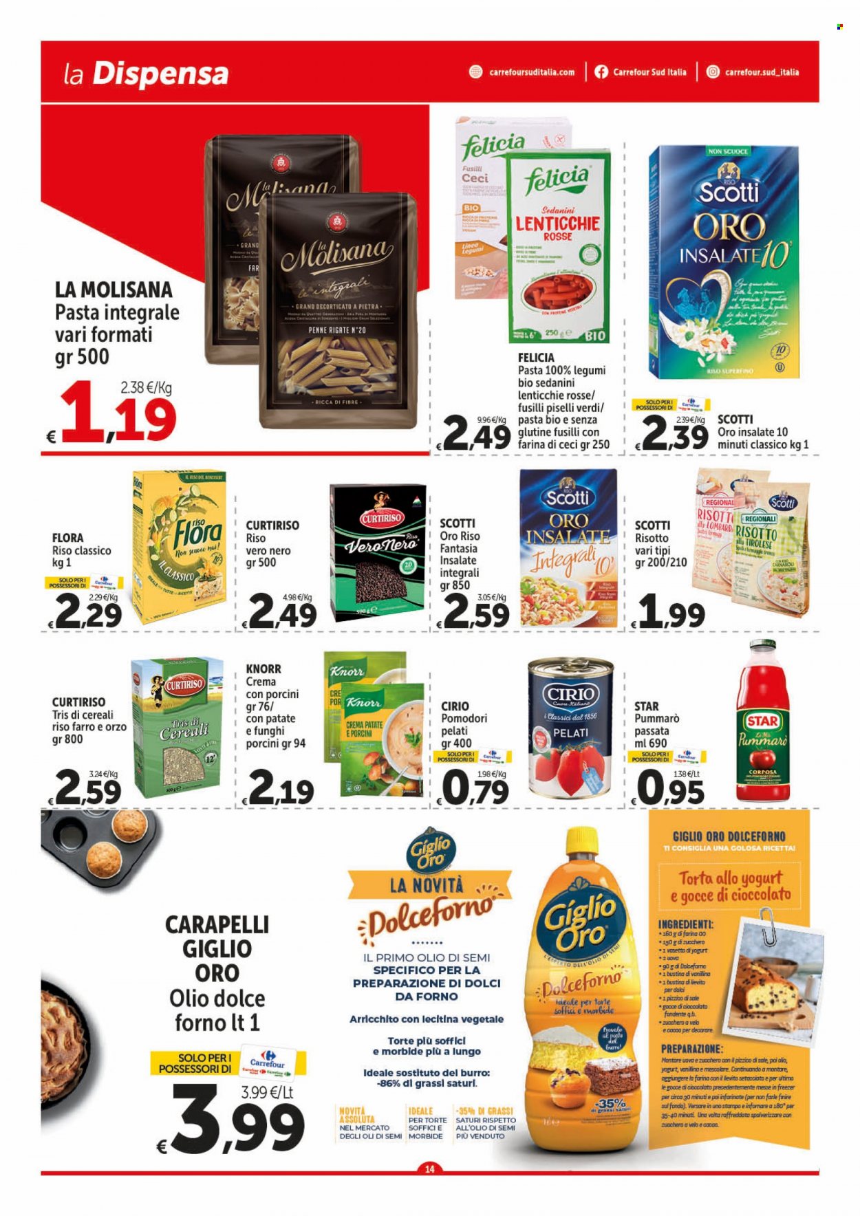 Leták Carrefour - 13.7.2023 - 22.7.2023. Strana 14