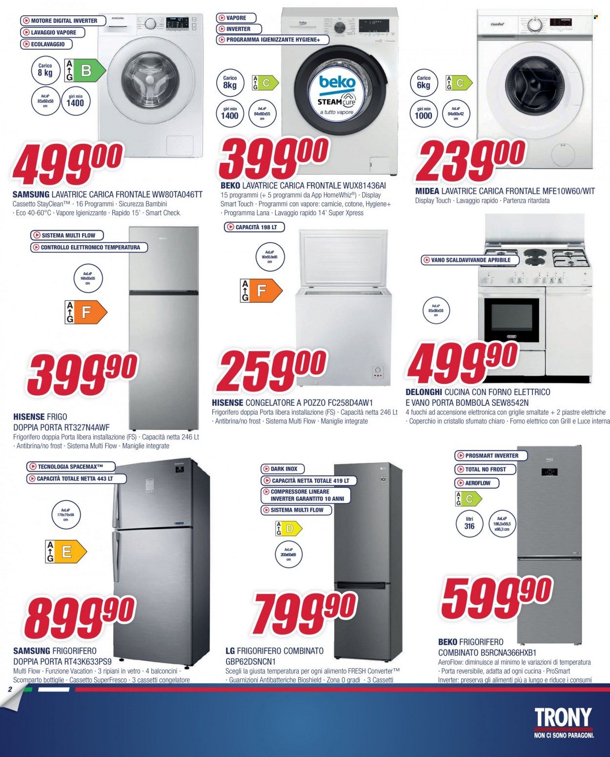Volantino Trony - 20/7/2023 - 6/8/2023. Pagina 2