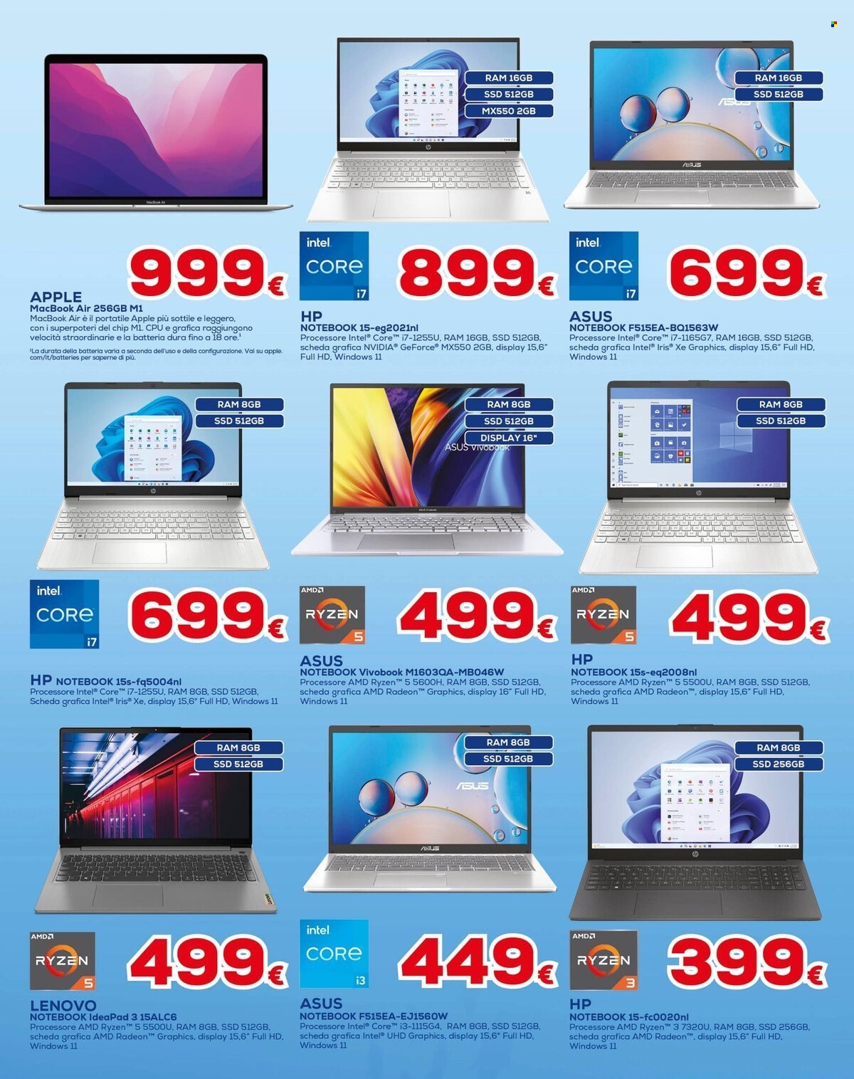 Volantino Euronics - 3/8/2023 - 23/8/2023. Pagina 5