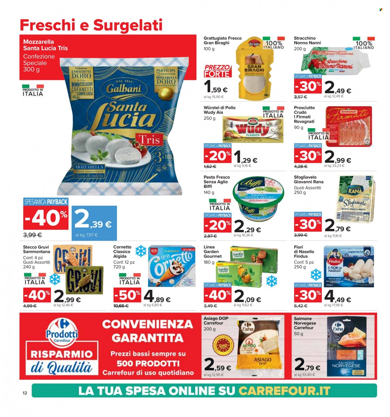 Leták Carrefour - 21.8.2023 - 31.8.2023. Strana 12