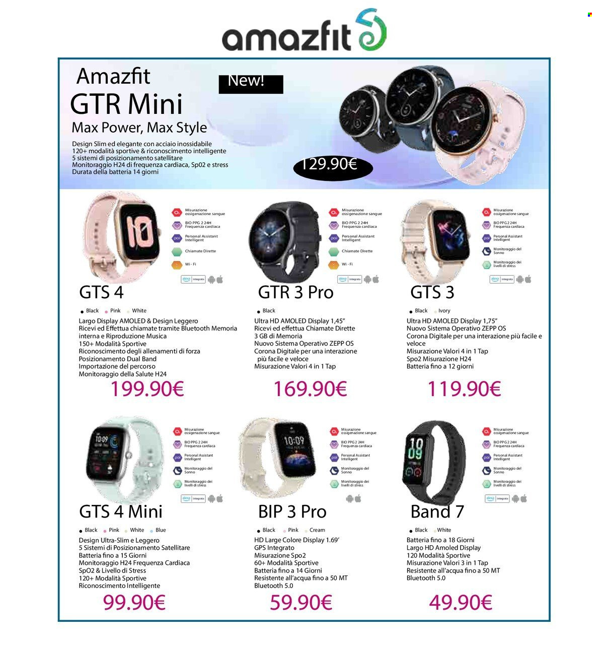 Volantino Euronics - 24/8/2023 - 13/9/2023. Pagina 4