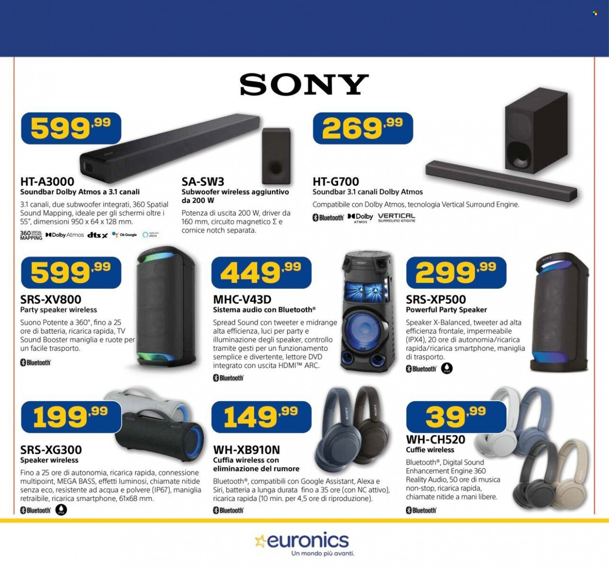 Volantino Euronics - 24/8/2023 - 13/9/2023. Pagina 7