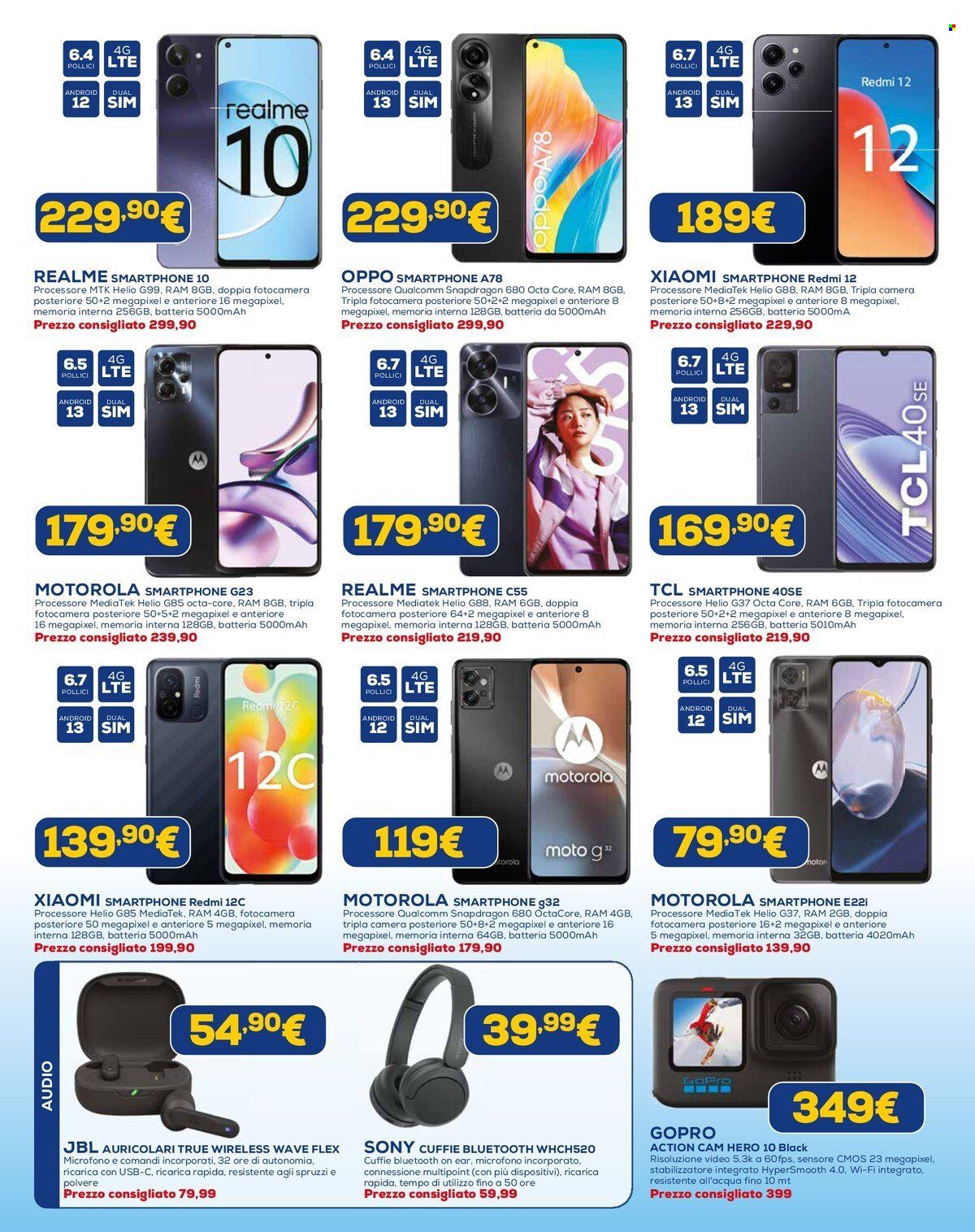 Volantino Euronics - 24/8/2023 - 13/9/2023. Pagina 7