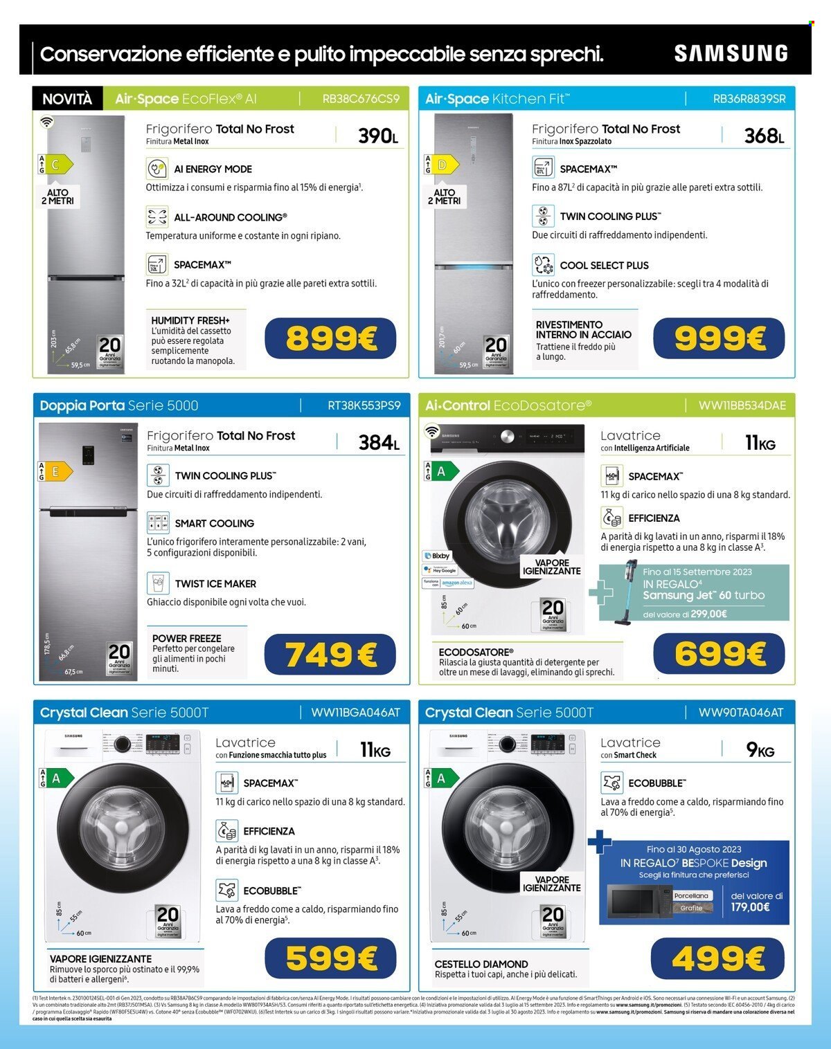 Volantino Euronics - 24/8/2023 - 13/9/2023. Pagina 13