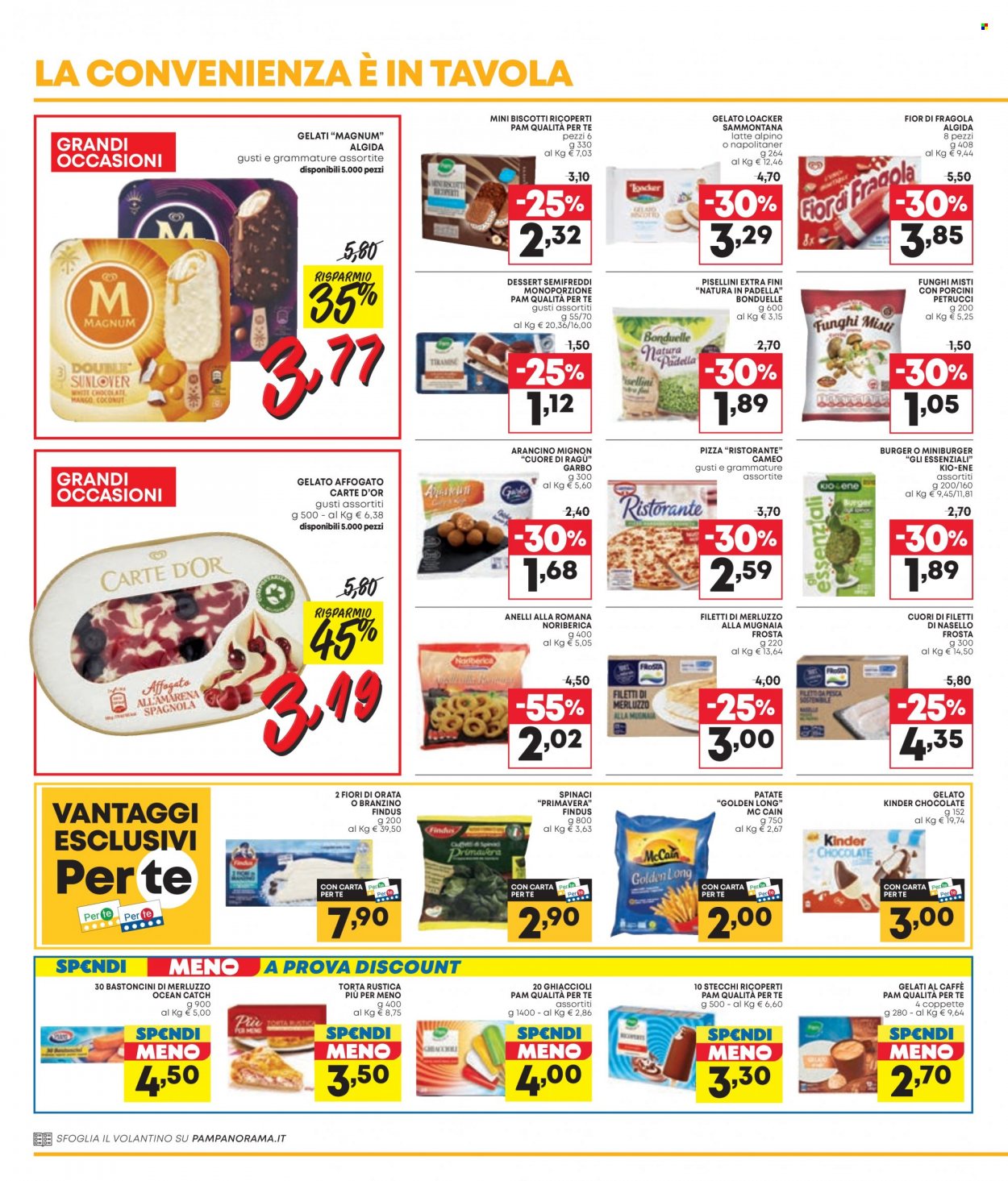 Volantino Panorama - 25/8/2023 - 7/9/2023. Pagina 14
