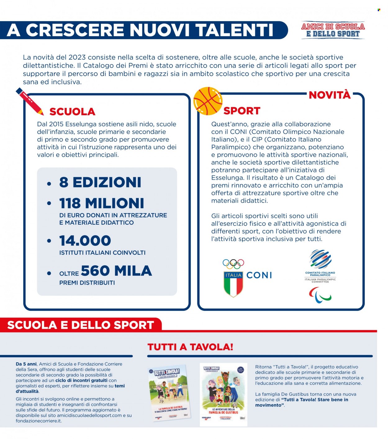 Volantino Esselunga - 11/9/2023 - 19/9/2023. Pagina 3