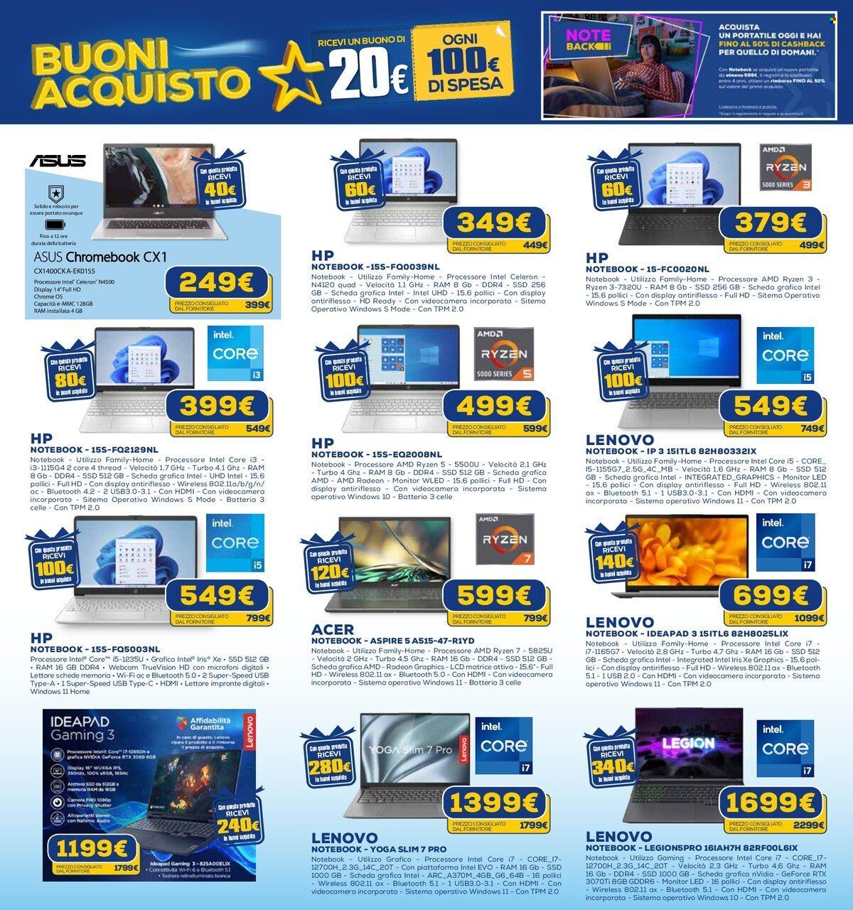 Volantino Euronics - 14/9/2023 - 27/9/2023. Pagina 8