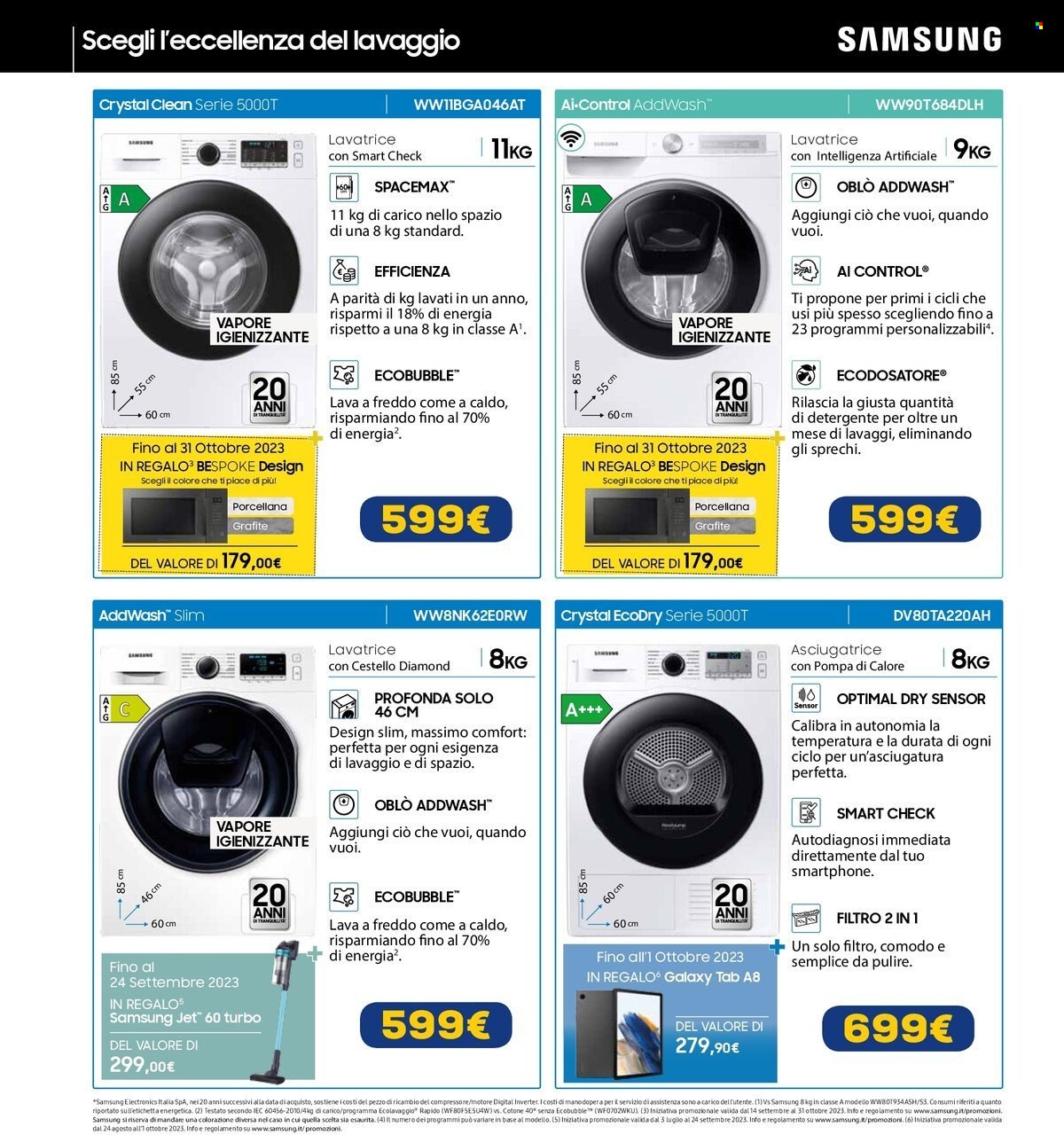 Volantino Euronics - 14/9/2023 - 27/9/2023. Pagina 22