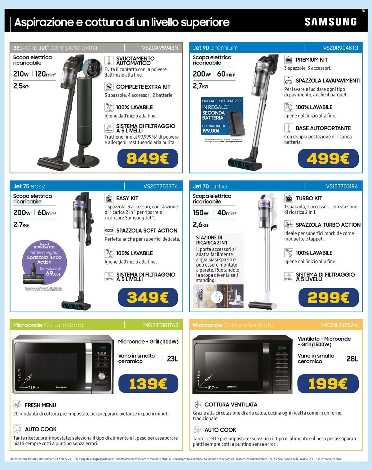 Volantino Euronics - 28/9/2023 - 11/10/2023. Pagina 13
