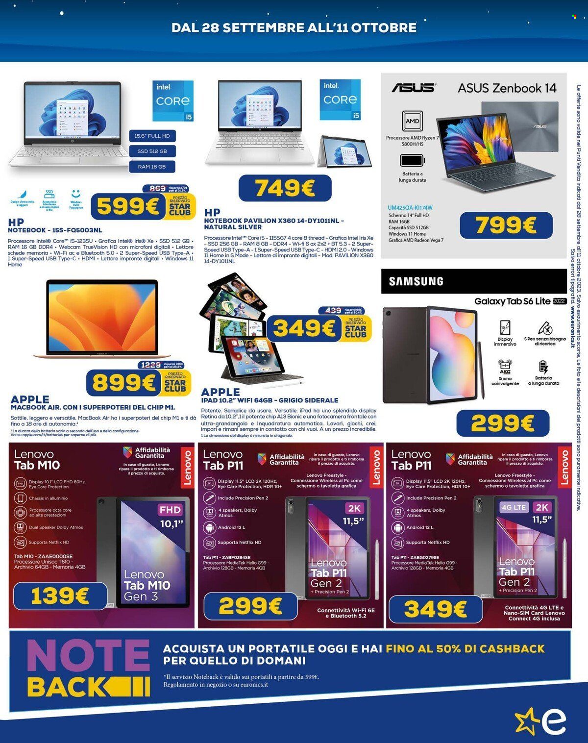 Volantino Euronics - 28/9/2023 - 11/10/2023. Pagina 5