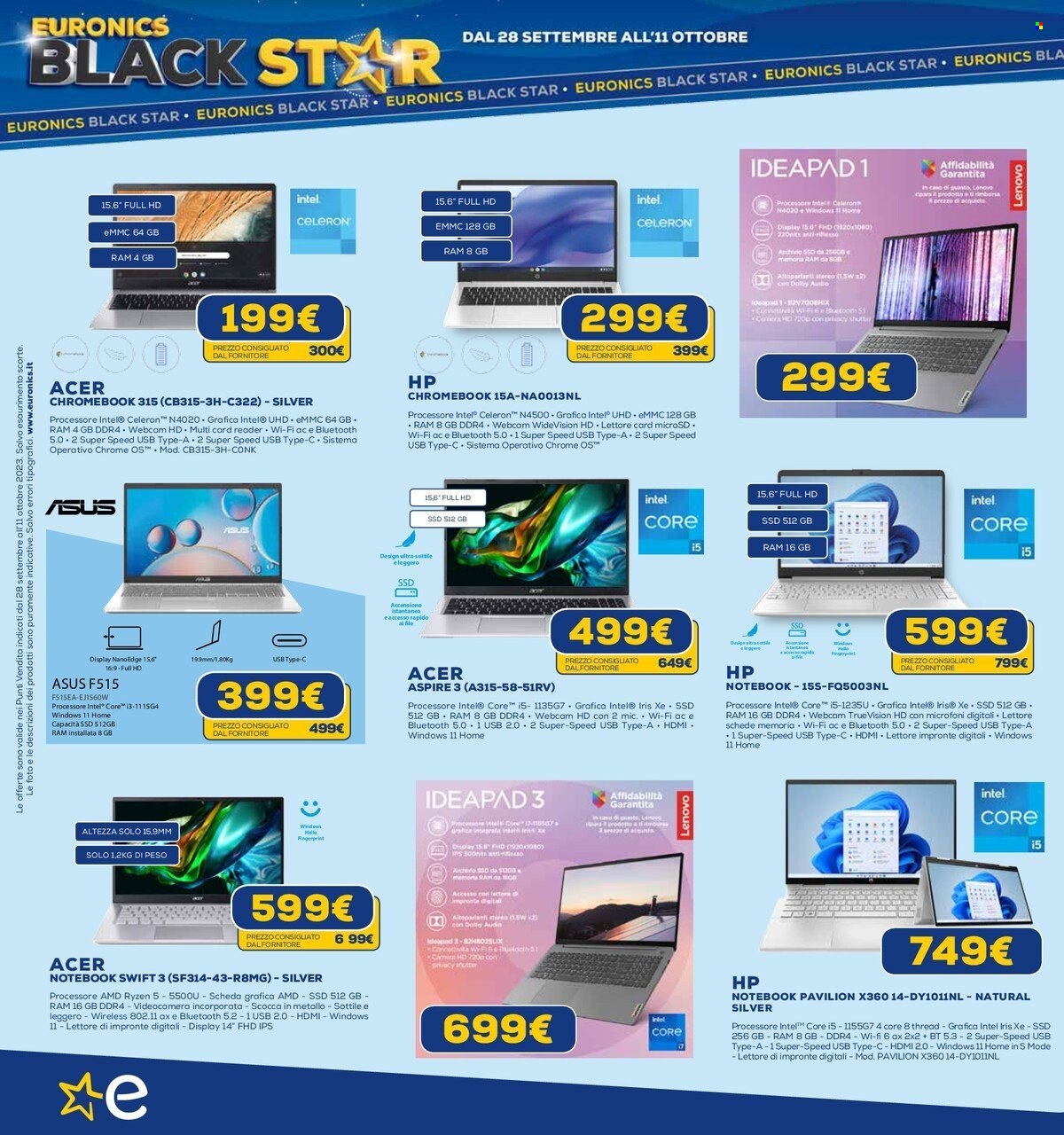 Volantino Euronics - 28/9/2023 - 11/10/2023. Pagina 9
