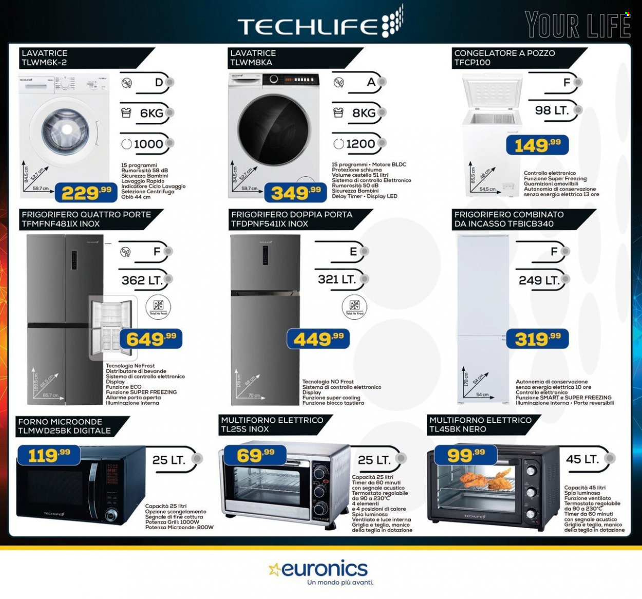 Volantino Euronics - 12/10/2023 - 26/10/2023. Pagina 10