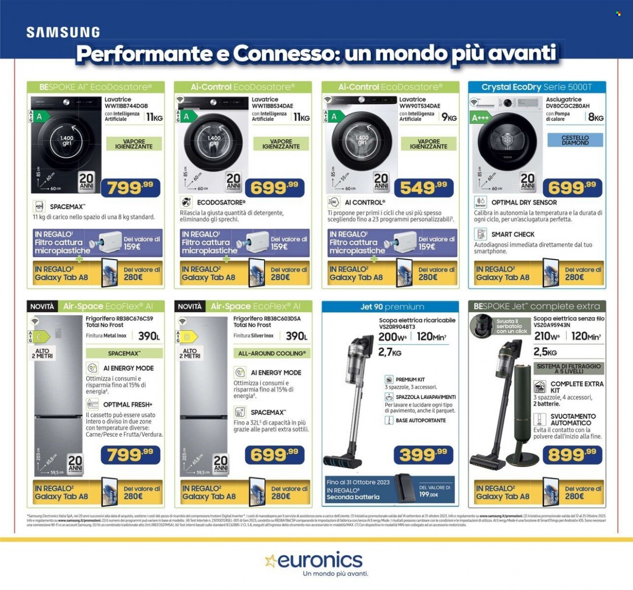Volantino Euronics - 12/10/2023 - 26/10/2023. Pagina 11
