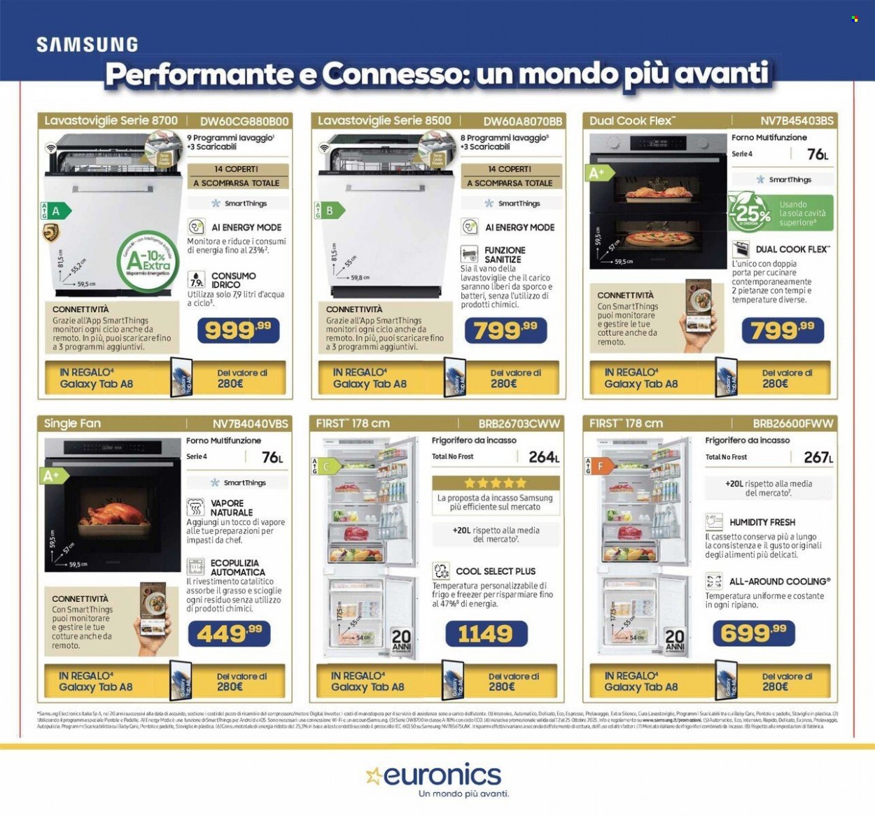 Volantino Euronics - 12/10/2023 - 26/10/2023. Pagina 12