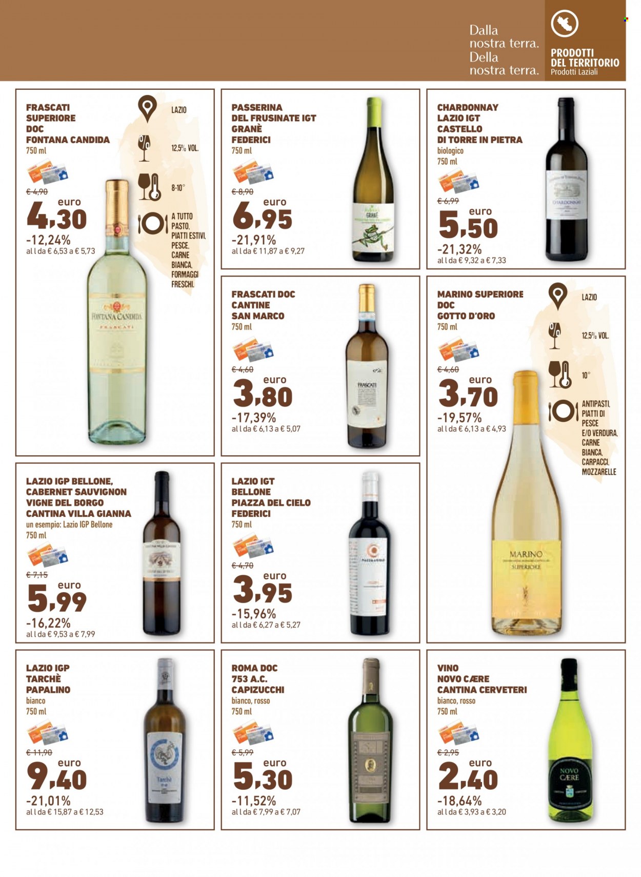 Volantino Conad City - 8/11/2023 - 19/11/2023. Pagina 13