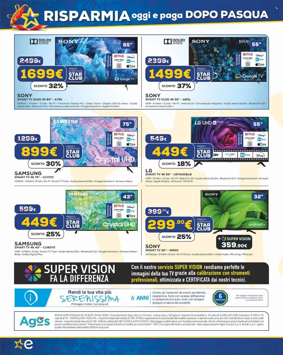 Volantino Euronics - 28/11/2023 - 7/12/2023. Pagina 6