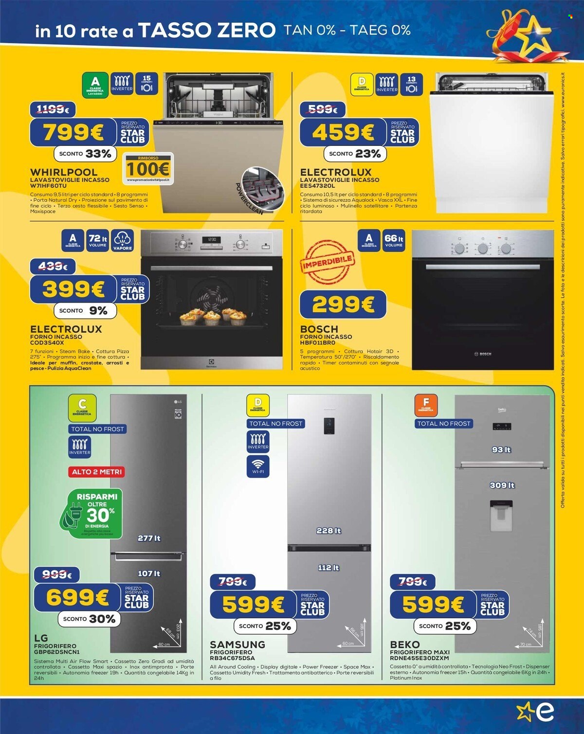 Volantino Euronics - 28/11/2023 - 7/12/2023. Pagina 11