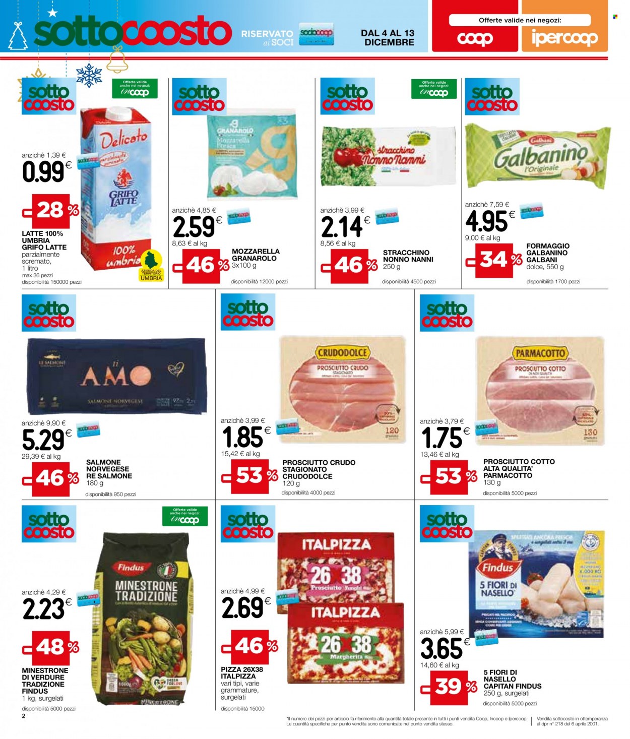 Leták Coop - 4.12.2023 - 13.12.2023. Strana 4