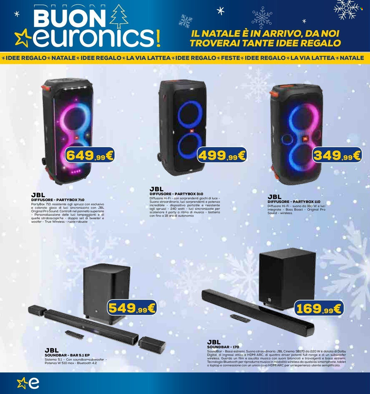 Volantino Euronics - 28/11/2023 - 7/12/2023. Pagina 17