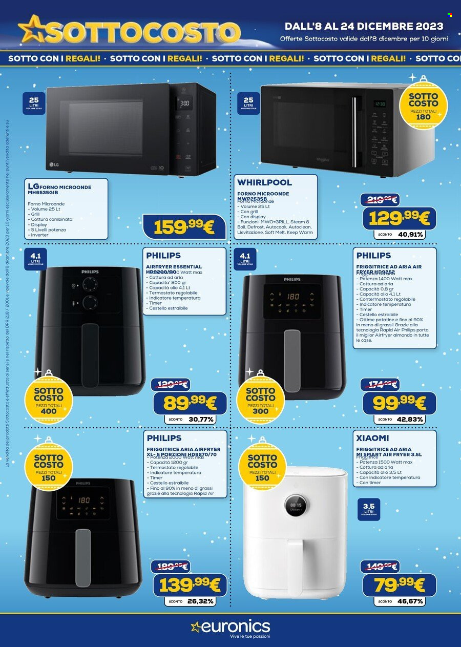 Volantino Euronics - 8/12/2023 - 24/12/2023. Pagina 19