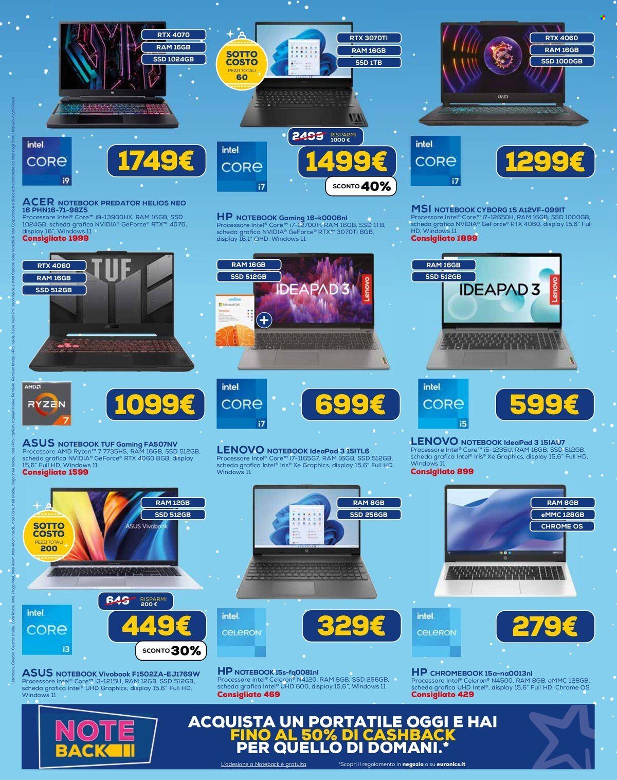 Volantino Euronics - 8/12/2023 - 31/12/2023. Pagina 6