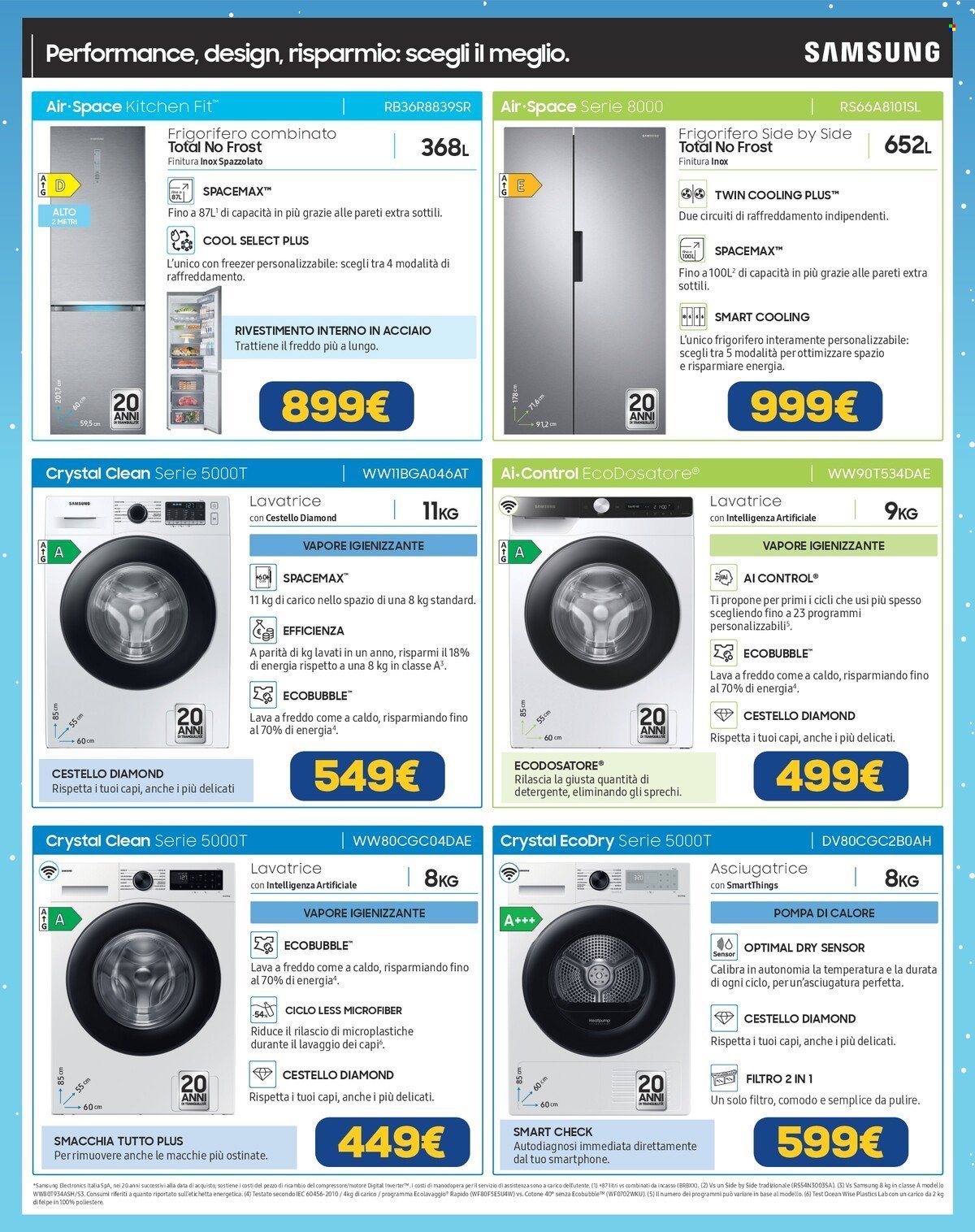 Volantino Euronics - 8/12/2023 - 31/12/2023. Pagina 12