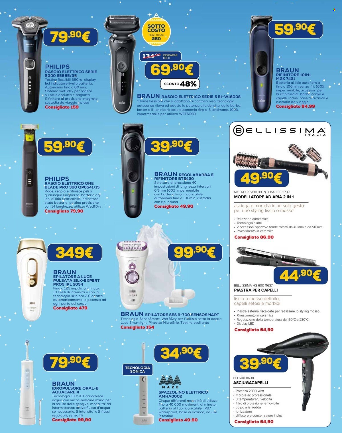 Leták Euronics - 8.12.2023 - 31.12.2023. Strana 17