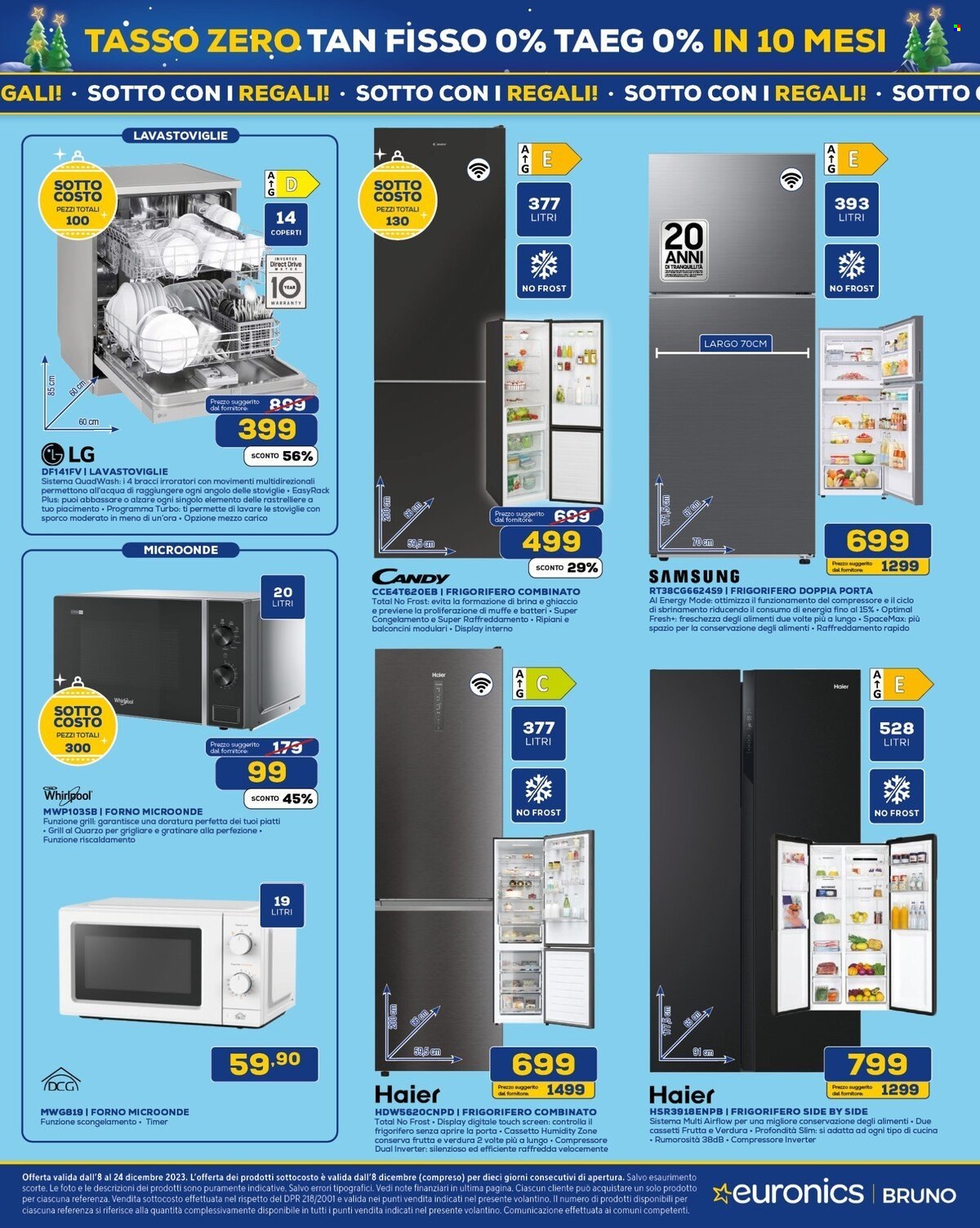 Volantino Euronics - 8/12/2023 - 24/12/2023. Pagina 30