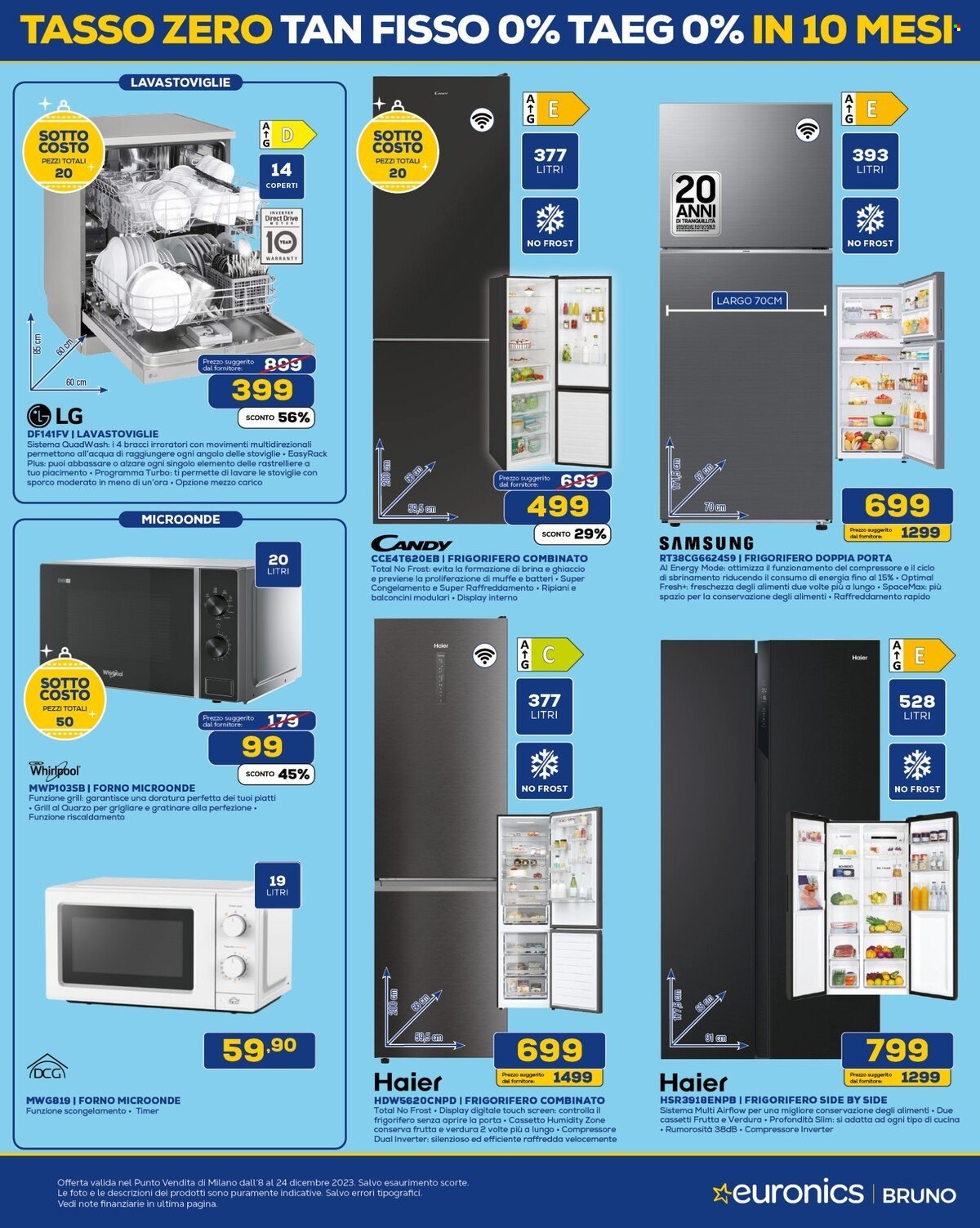 Volantino Euronics - 8/12/2023 - 24/12/2023. Pagina 28