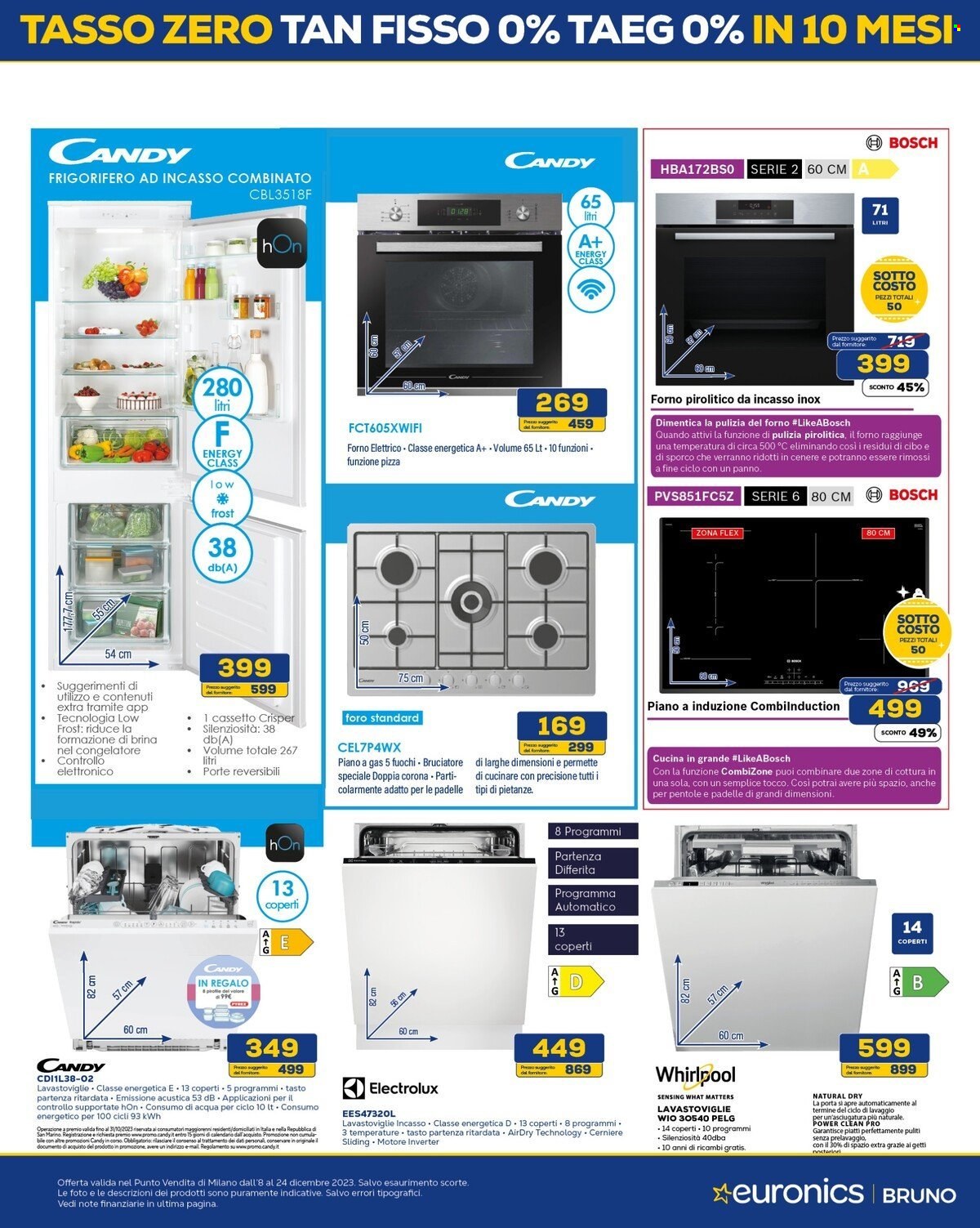 Volantino Euronics - 8/12/2023 - 24/12/2023. Pagina 32