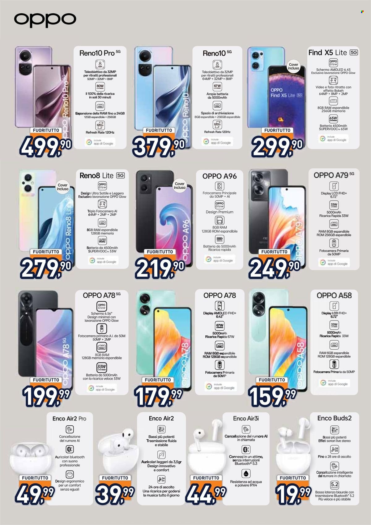 Volantino Unieuro - 2/1/2024 - 17/1/2024. Pagina 33