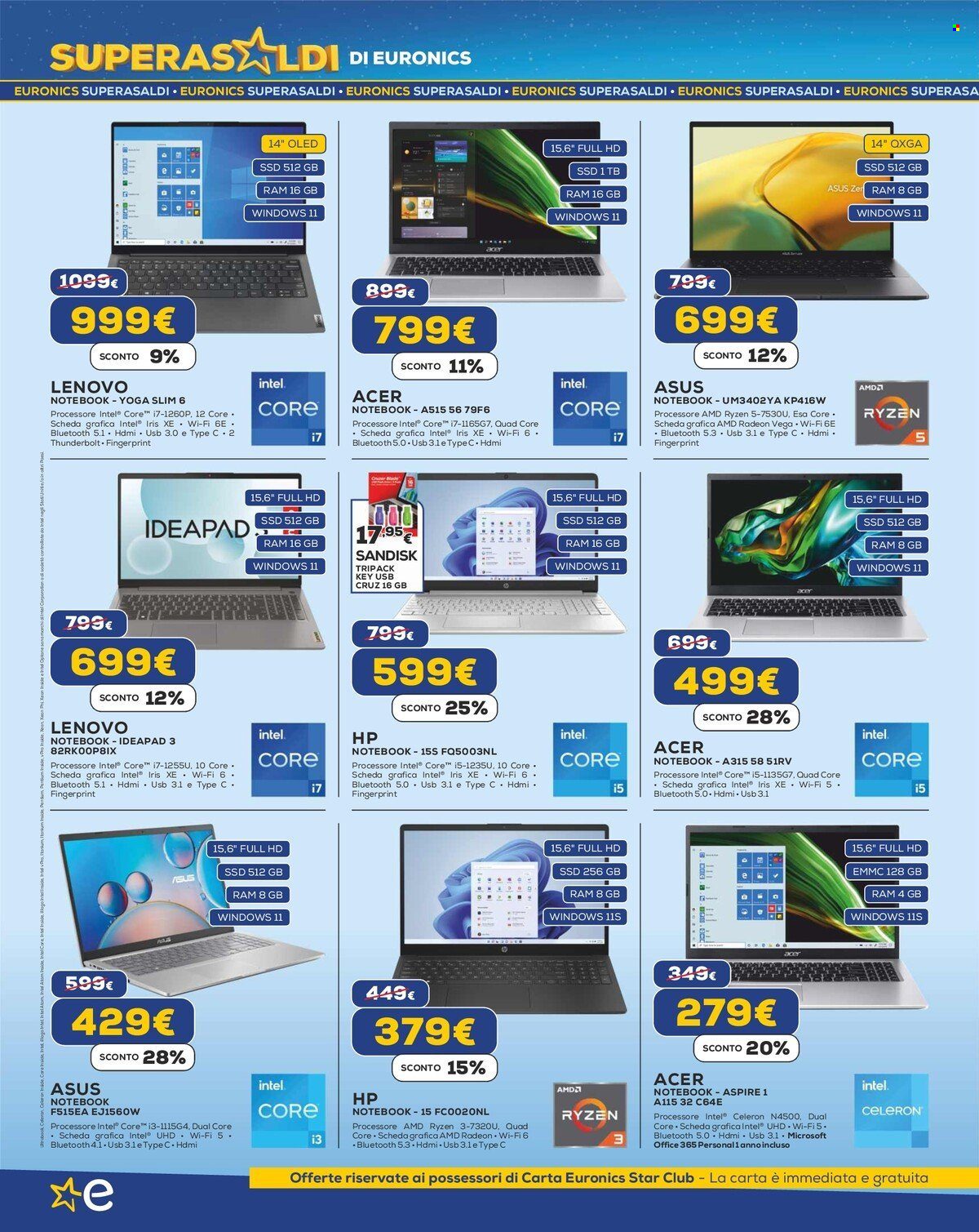 Volantino Euronics - 4/1/2024 - 17/1/2024. Pagina 4
